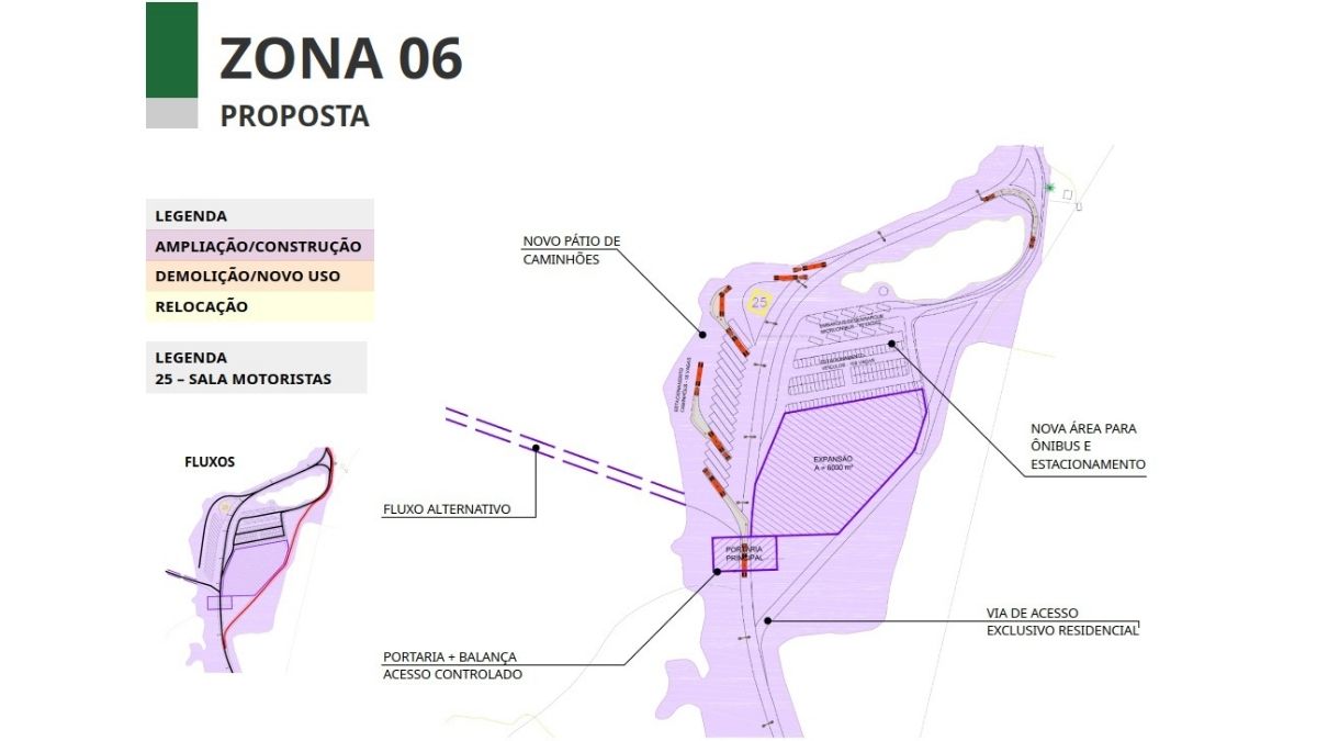 Arquitetura e Engenharia Parking Design - Garage Portaria Industrial Bragagnolo