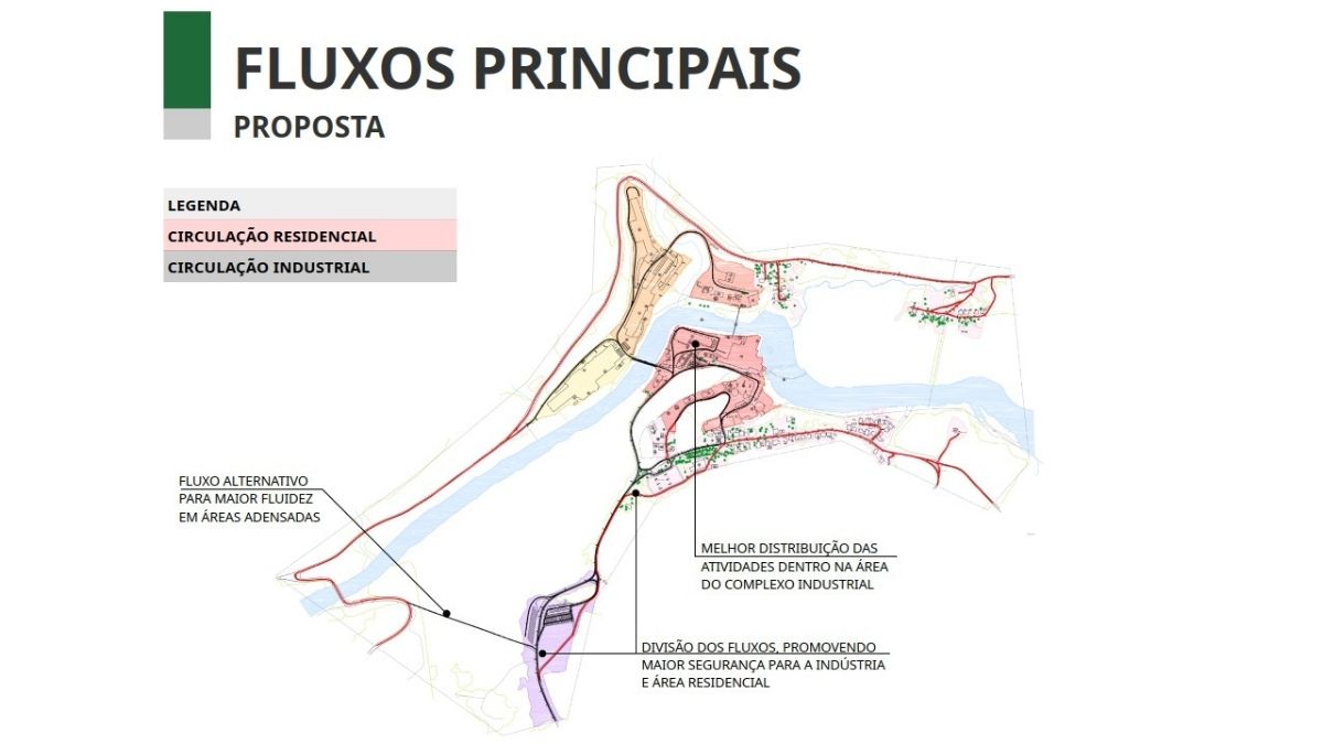 Arquitetura e Engenharia Parking Design - Garage Portaria Industrial Bragagnolo