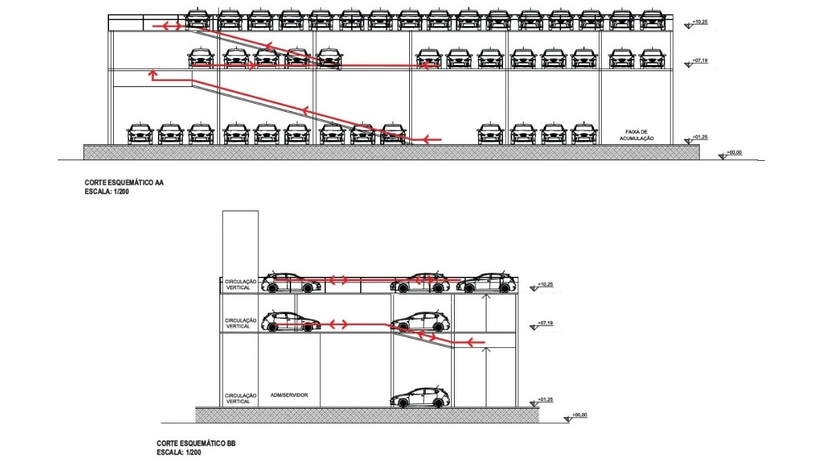 Projetos Corporativos Edifício Garagem Brigadeiro - Garage Plan Parking Design