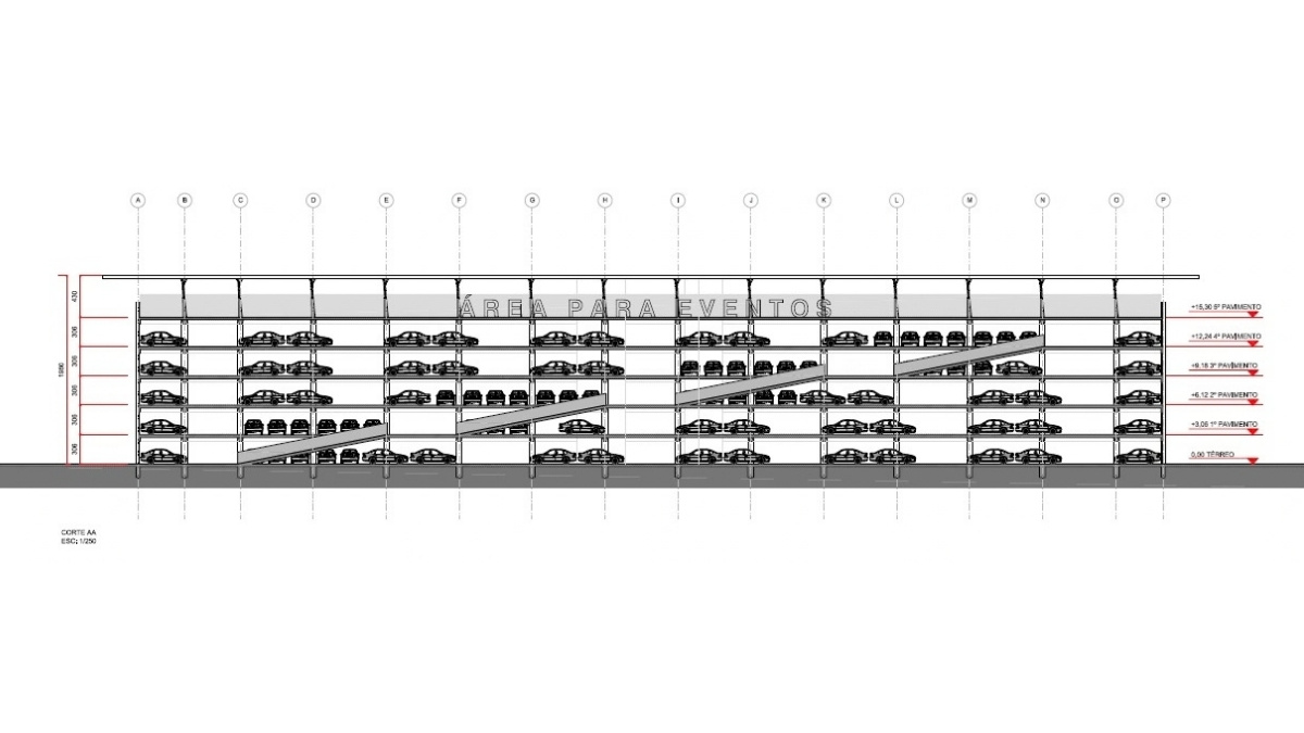 Projetos Institucionais Universidade de Caxias do Sul - Garage Plan Parking Design