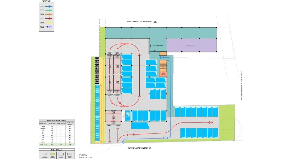 Projetos Institucionais Igreja Batista Bacacheri - Garage Plan Parking Design