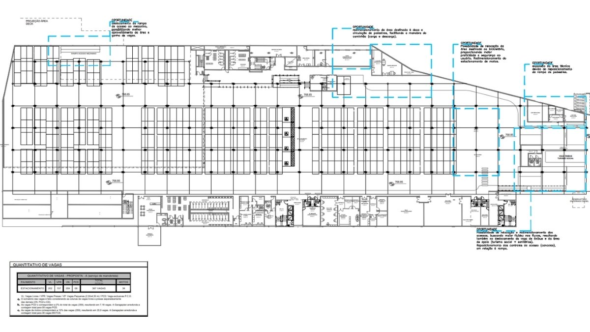 Projetos Institucionais SESC - Garage Plan Parking Design